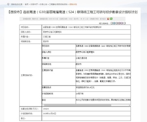 兴平至周至高速开始招标了