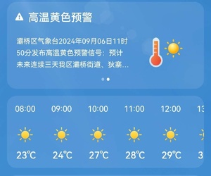 今年夏天好像不想走？