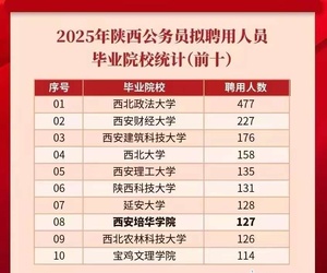 号外，号外