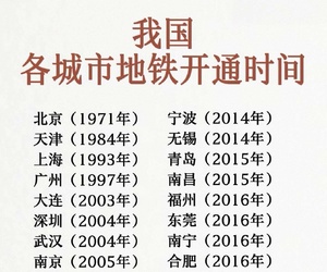 西安是內(nèi)地第十三個(gè)開(kāi)通地鐵的城市