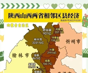 黄河两岸秦晋两省相邻区县经济对比