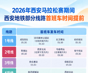 西马赛事期间，西安地铁1至6号线、8号线、14号线调整发车时间，2号线永宁门站临时关闭