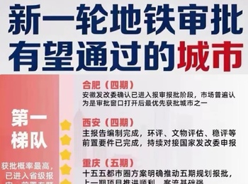 新一轮地铁审批  西安、合肥、重庆、南京处在最优先级