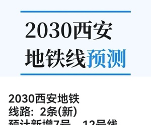 2030西安地铁线预测