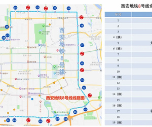 开通倒计时|我“拍了拍”地铁八号线晒图大赛邀您一起云监工！