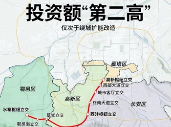 转帖：169亿砸向西南，西安这条黄金路值不值？