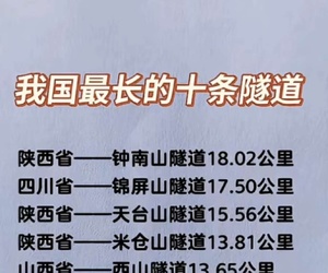 我國十條最長隧道  其中三條在咱陜西