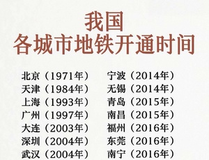 西安是内地第十三个开通地铁的城市