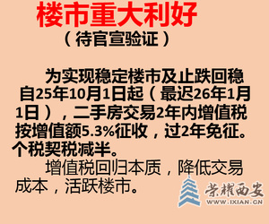 即將出實(shí)招