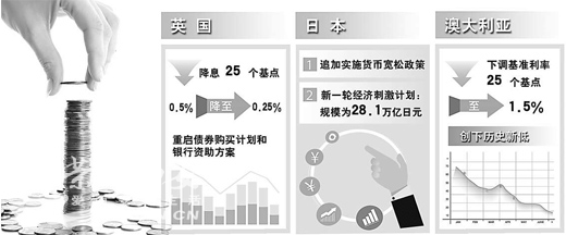 QQ鎴?浘20160809091056.png