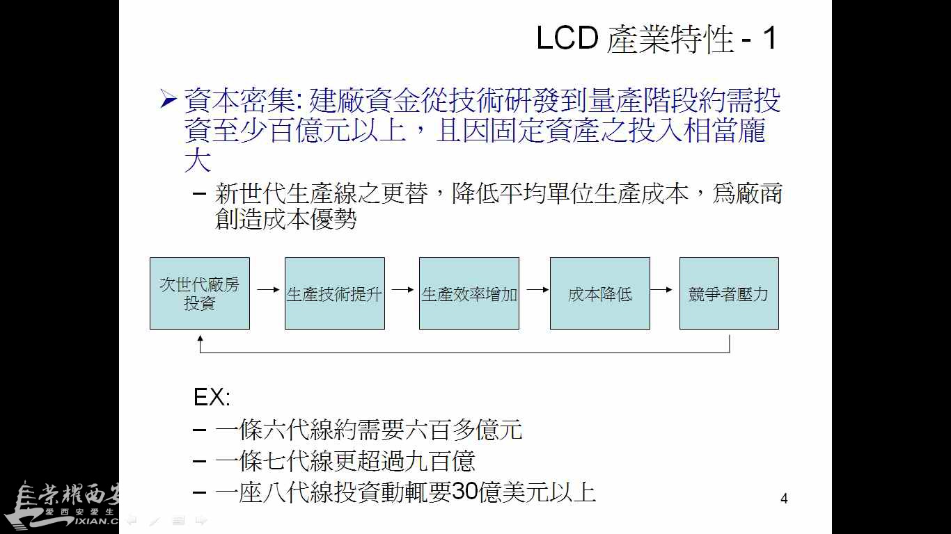 LCD不同世代线投资.jpg