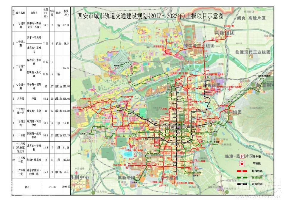 咸阳地铁11号线路图图片