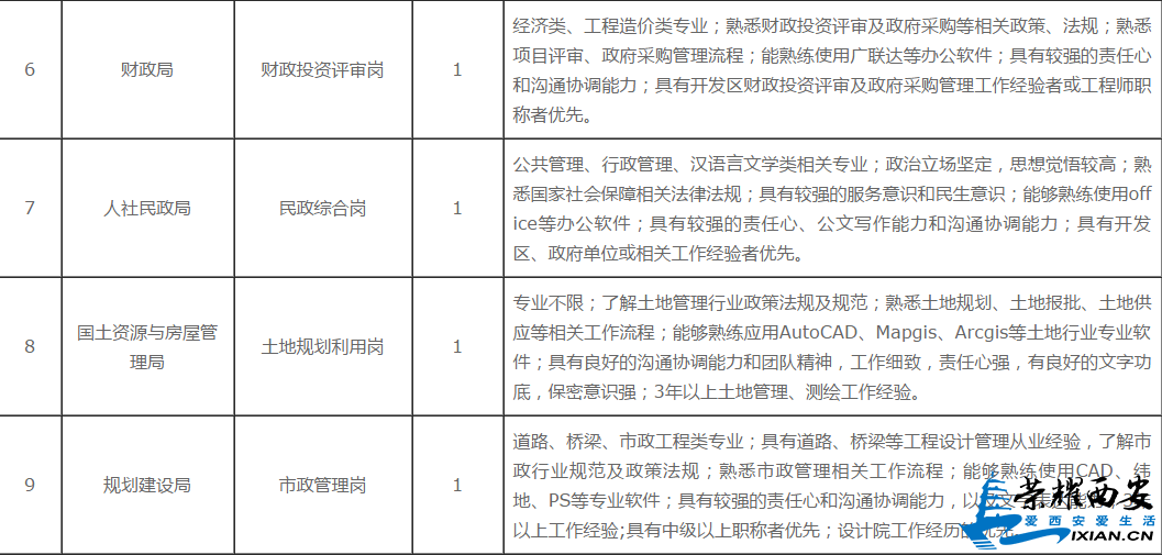 QQ截图20190420130303.png