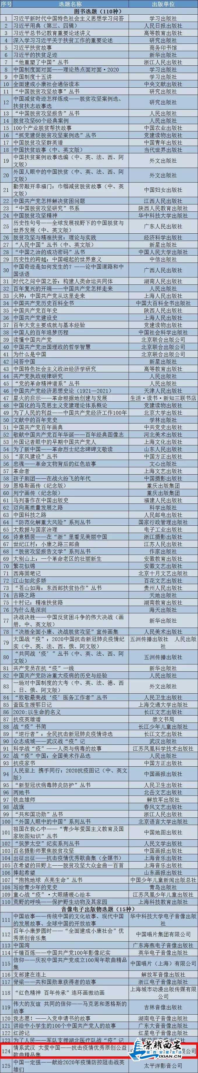 ?url=http%3A%2F%2Fdingyue.ws.126.net%2F2020%2F0620%2F7dc68e59j00qc7daz00sic000iv02u2m.jpg