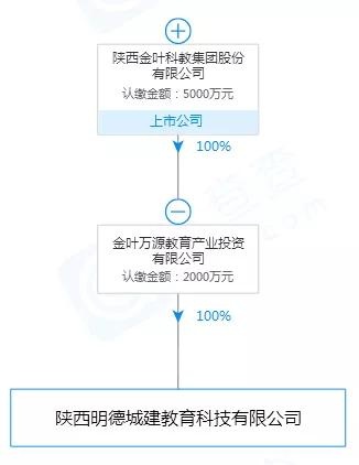 c273e9eef02345c89c213165621b93cb