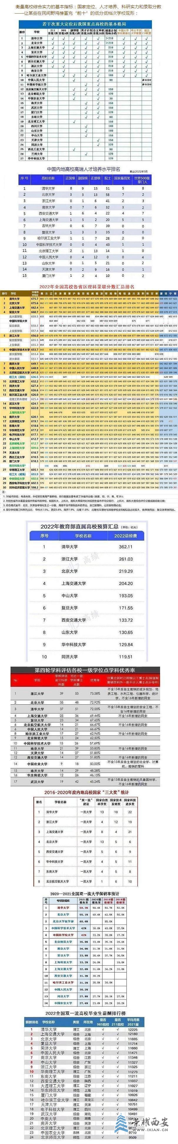 简实力排名.JPG