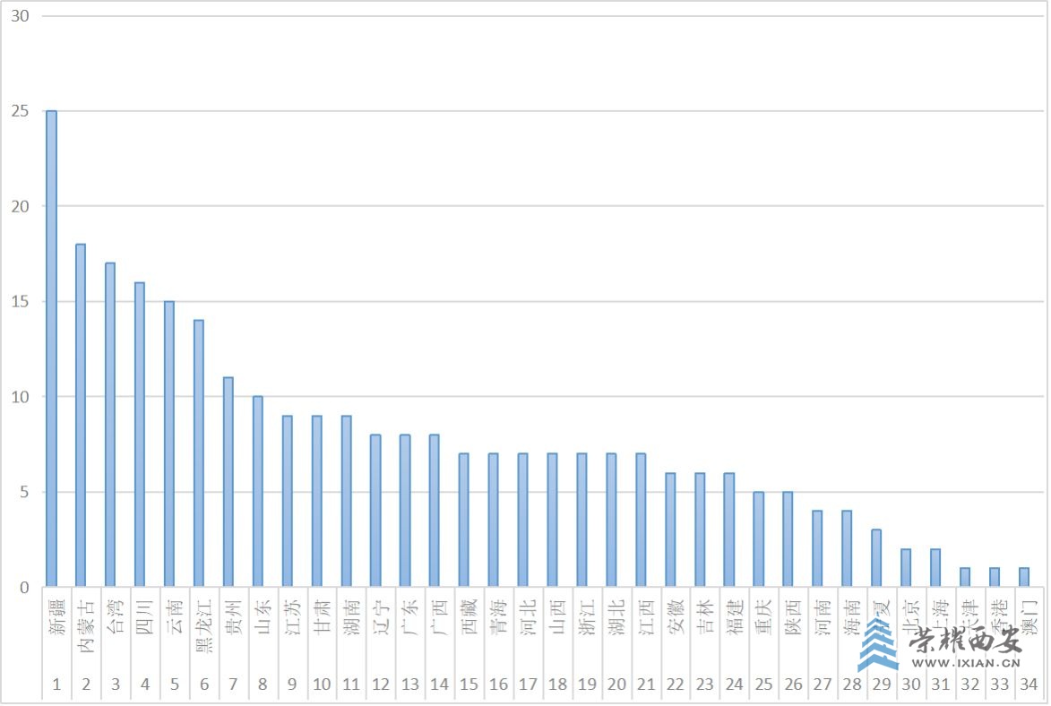 QQ图片20230109212403.jpg