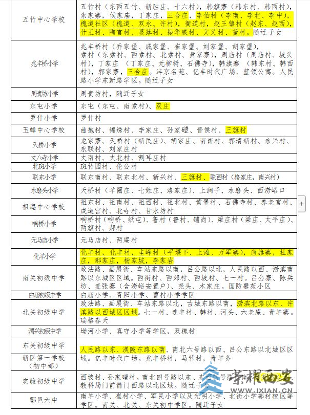 微信截图_20230621165449.png