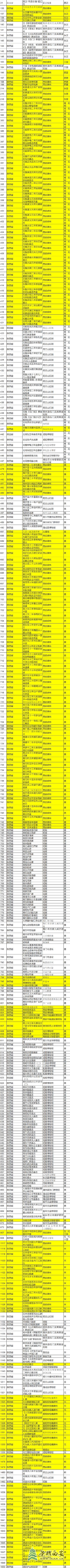 dff1d1efly1hg32xi84wgj20klcmwx6z.jpg