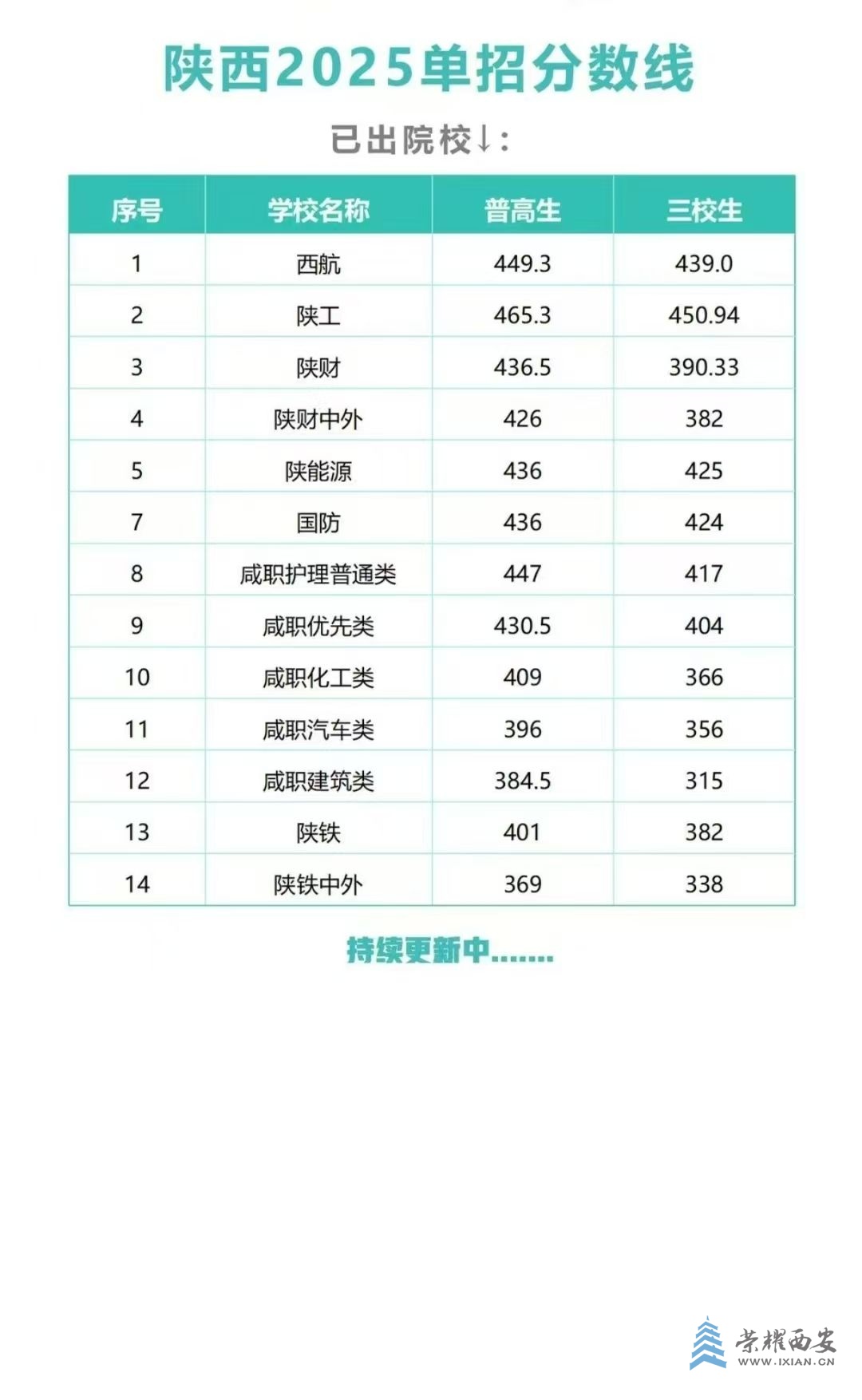 微信图片_20250326145700.jpg