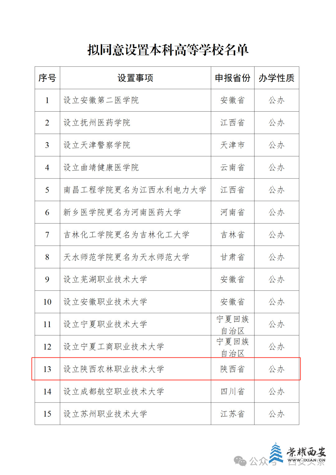640?wx_fmt=png&from=appmsg&watermark=1.jpg