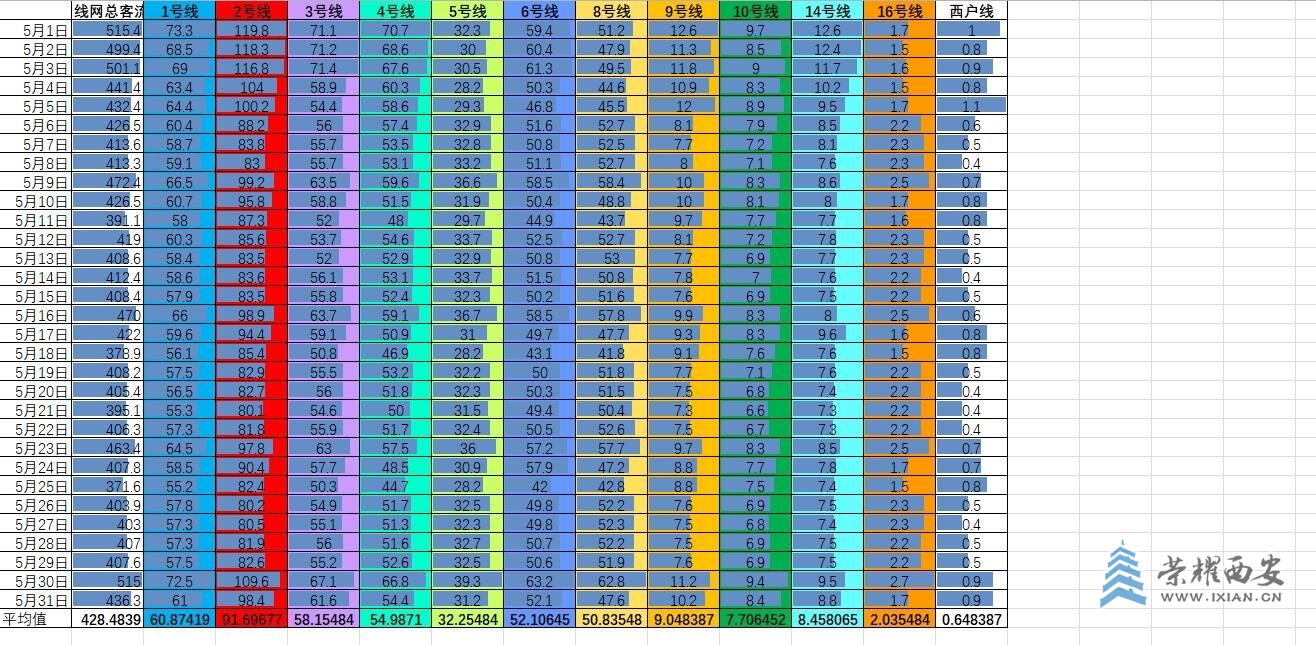 5月1.jpg