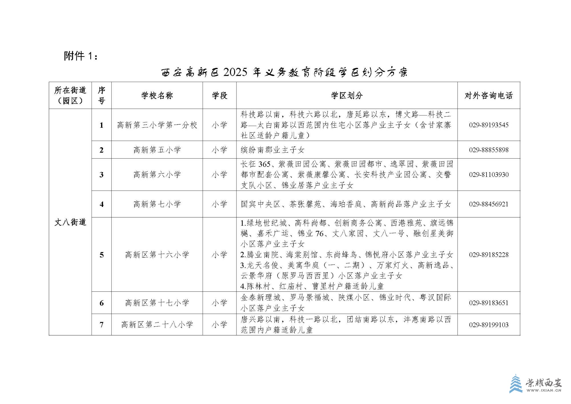 西安高新区2025年义务教育阶段学区划分方案_页面_01.jpg