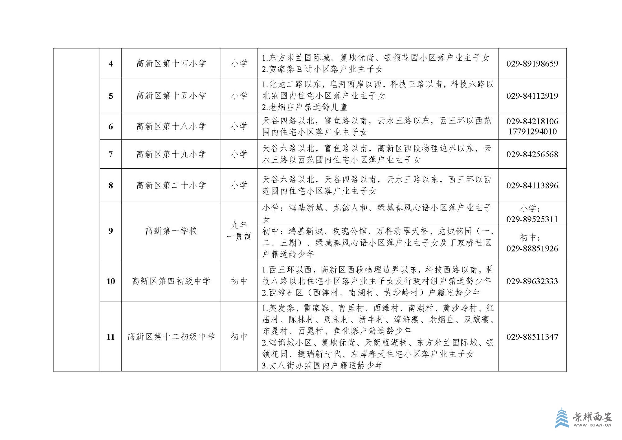 西安高新区2025年义务教育阶段学区划分方案_页面_04.jpg