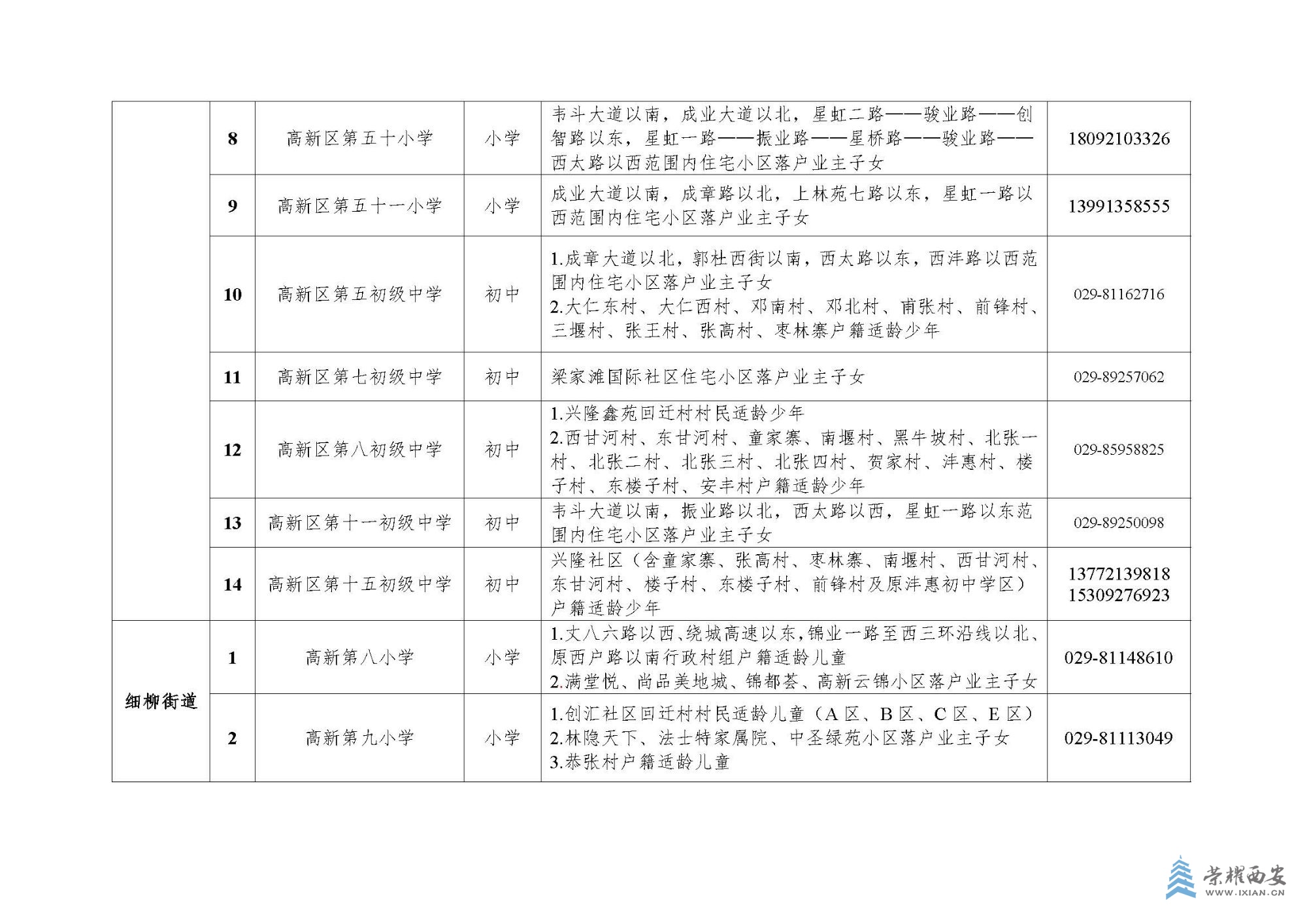 西安高新区2025年义务教育阶段学区划分方案_页面_06.jpg