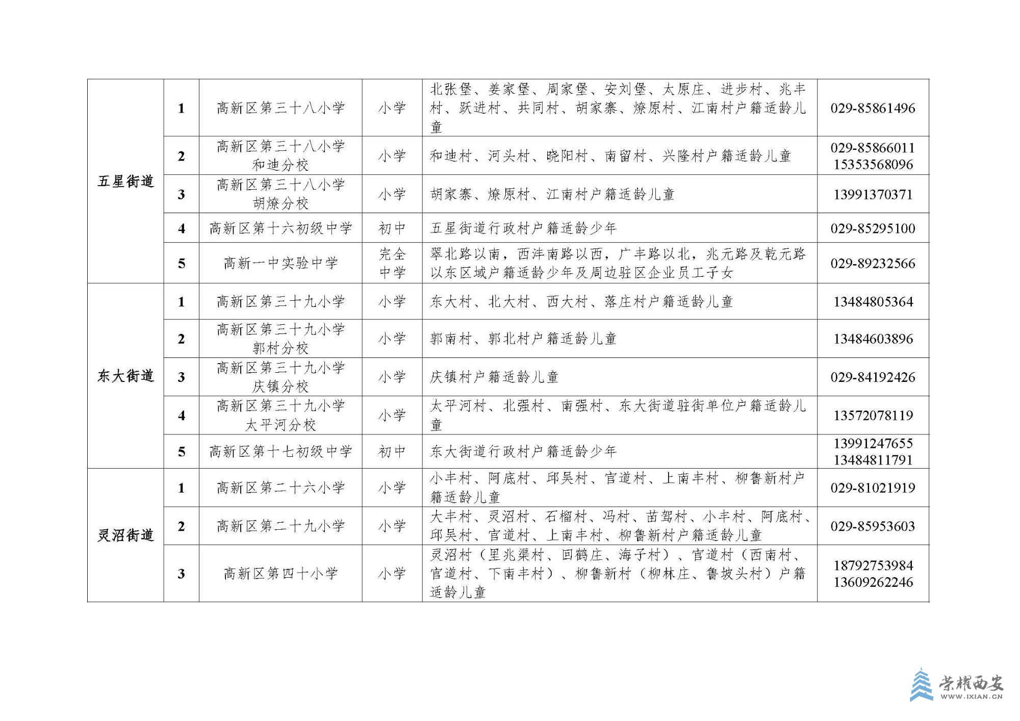 西安高新区2025年义务教育阶段学区划分方案_页面_08.jpg