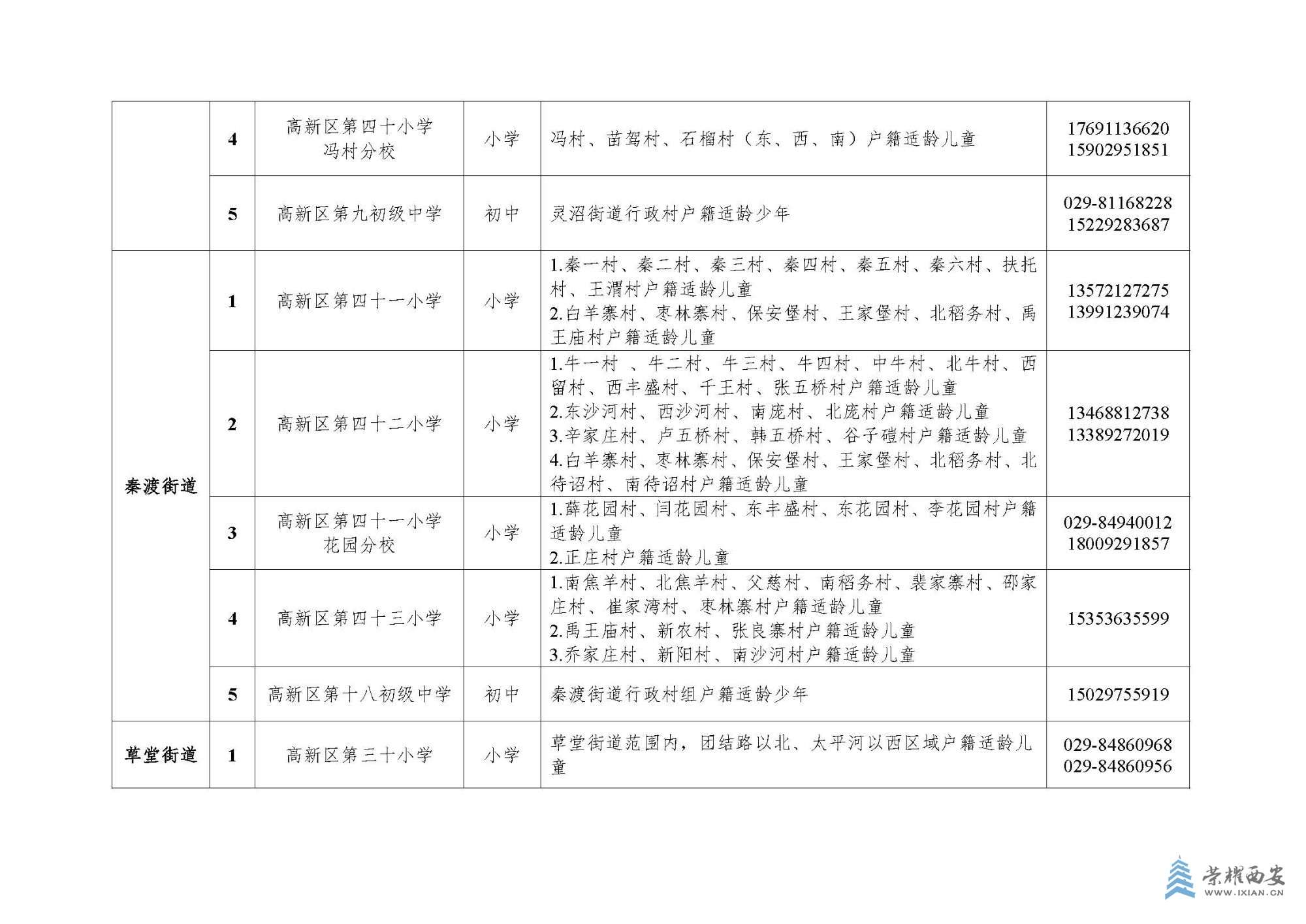 西安高新区2025年义务教育阶段学区划分方案_页面_09.jpg