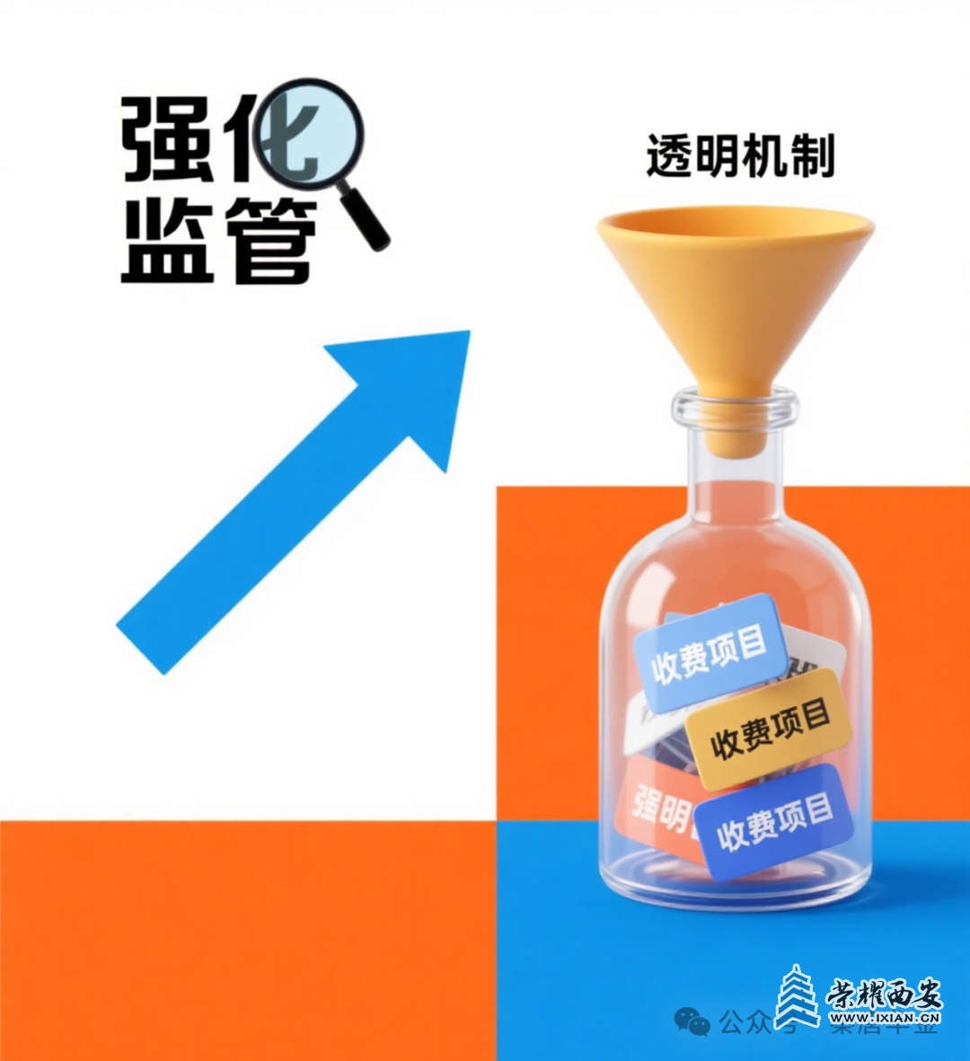 640?wx_fmt=png&watermark=1.jpg