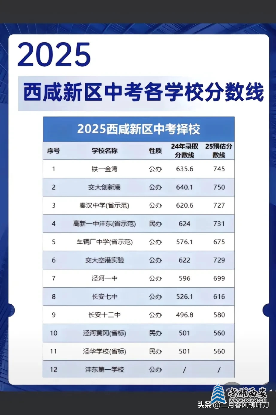 7f17f2a390fb4b8493830cc532678893~tplv-obj:922:1383.jpg