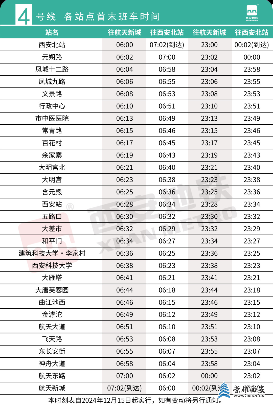 640?wx_fmt=png&from=appmsg#imgIndex=5.jpg