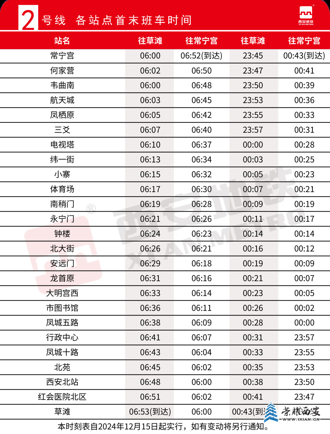 640?wx_fmt=png&from=appmsg#imgIndex=3.jpg