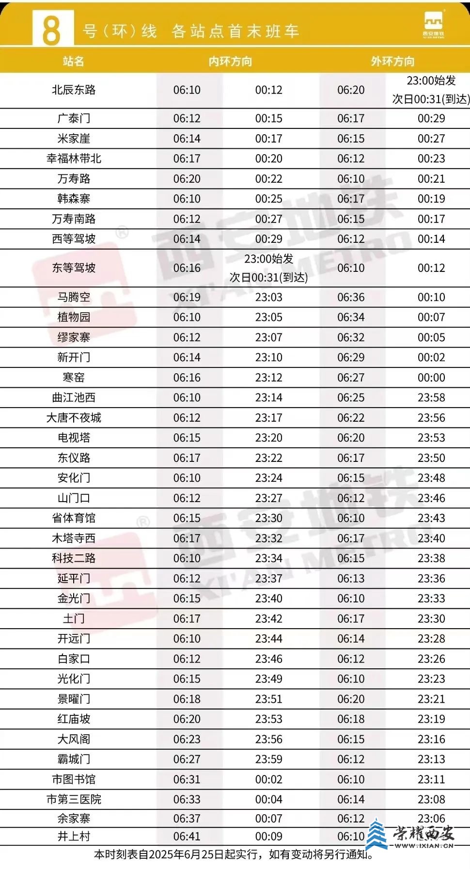 640?wx_fmt=jpeg&from=appmsg#imgIndex=8.jpg
