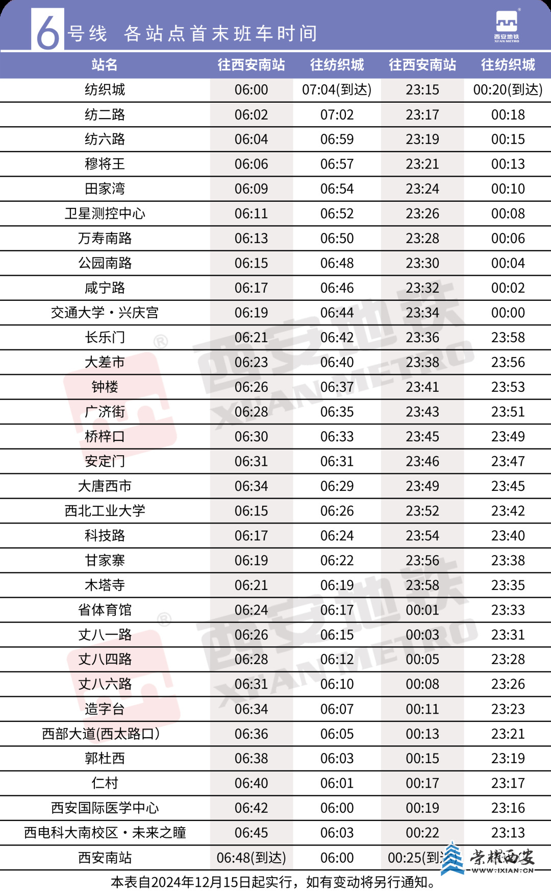 640?wx_fmt=png&from=appmsg#imgIndex=7.jpg