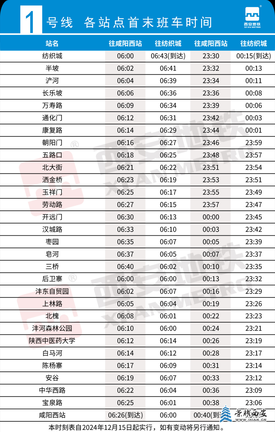 640?wx_fmt=png&from=appmsg#imgIndex=2.jpg