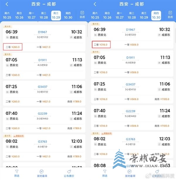 不再是263元！被网友称为“蜀汉之痛”的西成高铁全线票价上涨