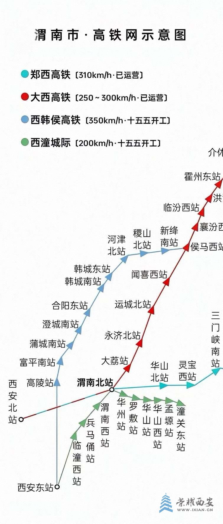 西韩侯高铁升级为350km/h  计划十五五期间开工