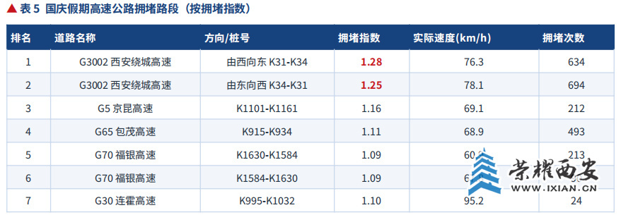 640?wx_fmt=png&from=appmsg#imgIndex=4.jpg